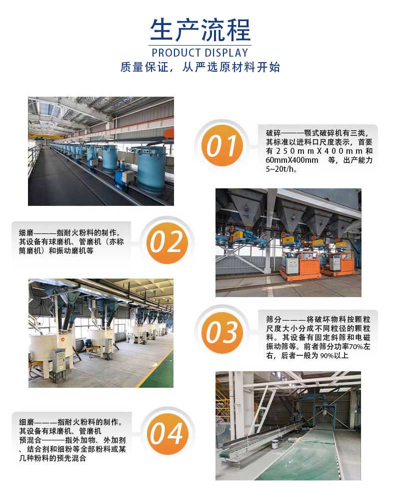 莫來(lái)石輕質(zhì)澆注料生產(chǎn)流程